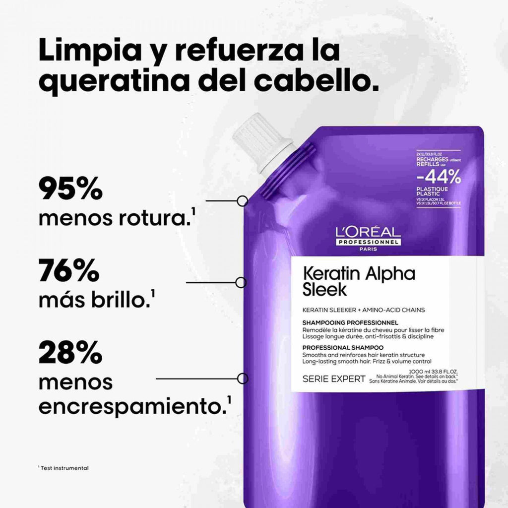 Loreal Keratin Alpha Sleek champu 1000ml
