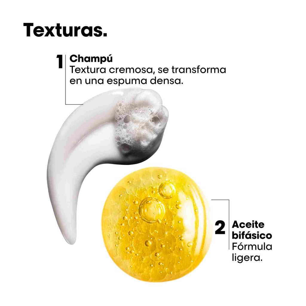 L’Oréal Professionnel Absolut Repair Molecular Set Duo Mini – Champú + Aceite