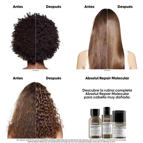 L’Oréal Professionnel Absolut Repair Molecular Set Duo Mini – Champú + Leave In