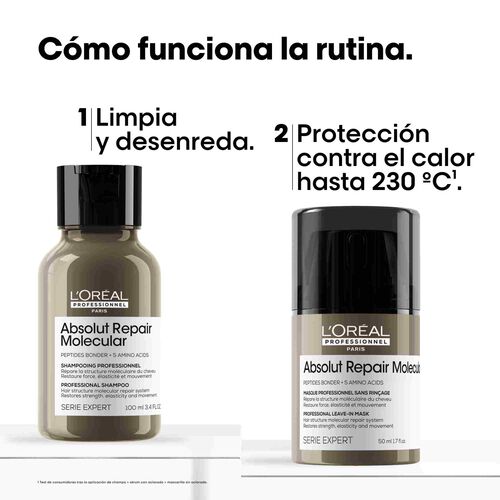 L’Oréal Professionnel Absolut Repair Molecular Set Duo Mini – Champú + Leave In