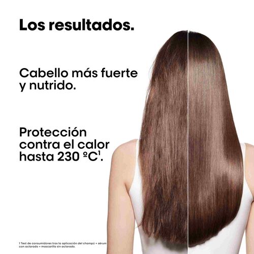 L’Oréal Professionnel Absolut Repair Molecular Set Duo Mini – Champú + Leave In