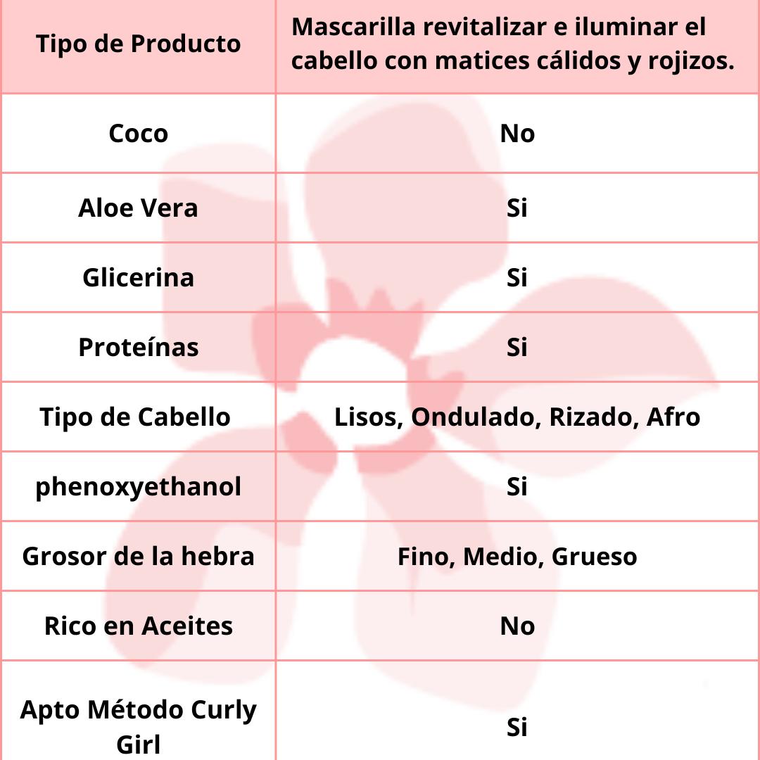 Gyada Cabello Hyalurvedic Impacco Ayurvedico Riflessante Red Hair 200ml