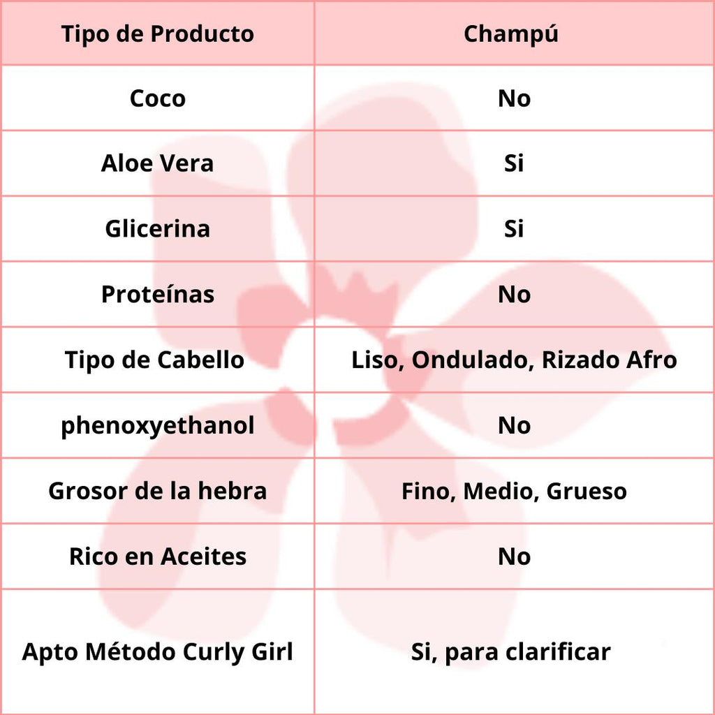 Real Natura Caracóis Definidos Champú 500ml