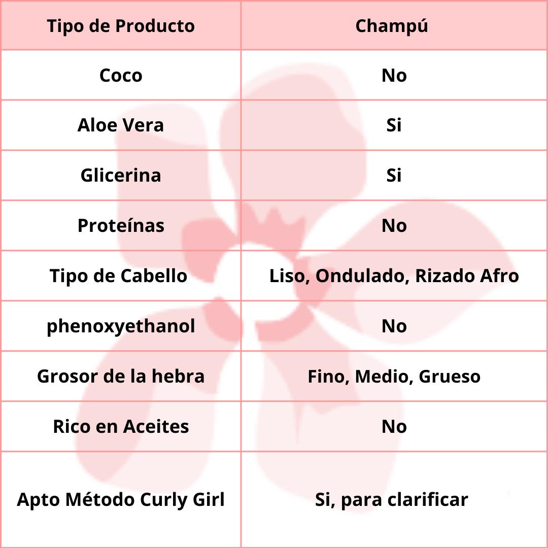 Real Natura Caracóis Definidos Champú 500ml