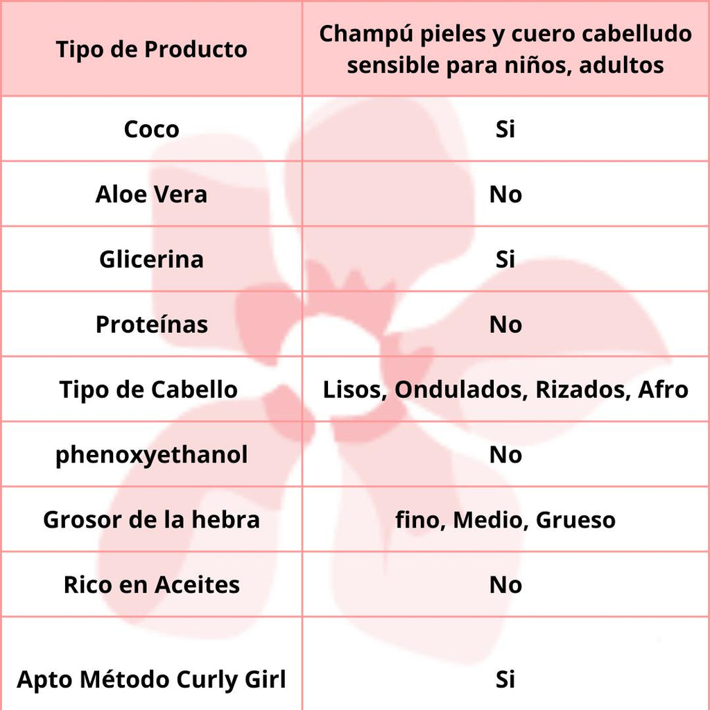 Alma Secret Gel & champú Ultra Suave Con Argán, Caléndula & Manzanilla 500ml