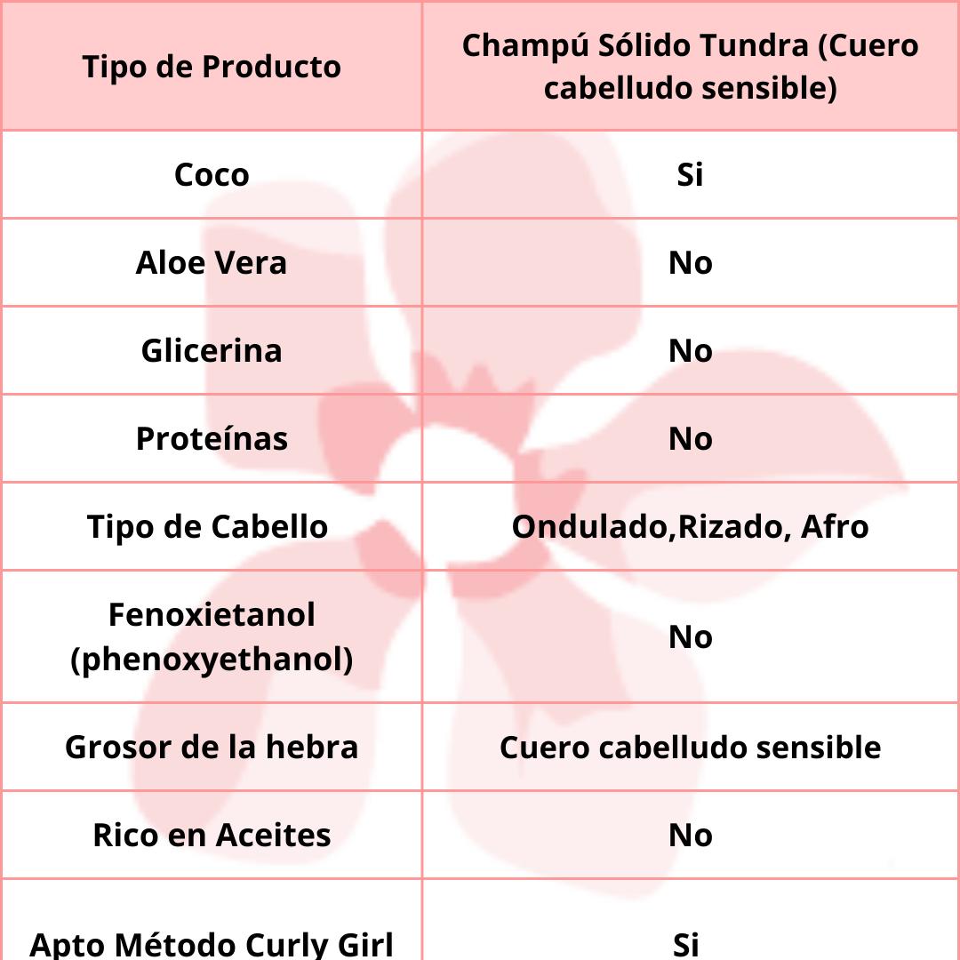 KiaOra Champu Solido Tundra 85gr (Cuero Cabelludo Sensible)