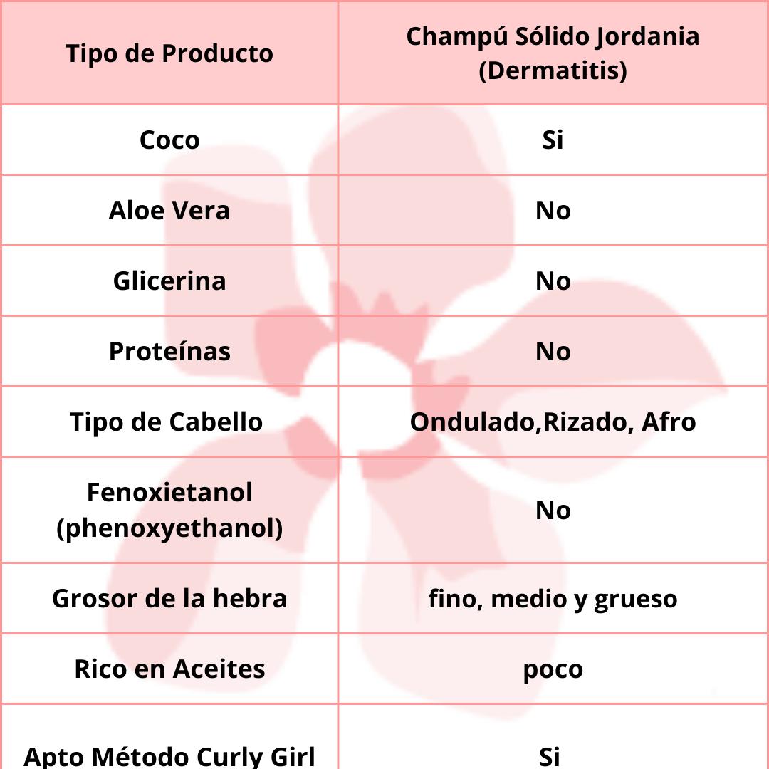 KiaOra Champú Sólido Jordania 85gr (Dermatitis)