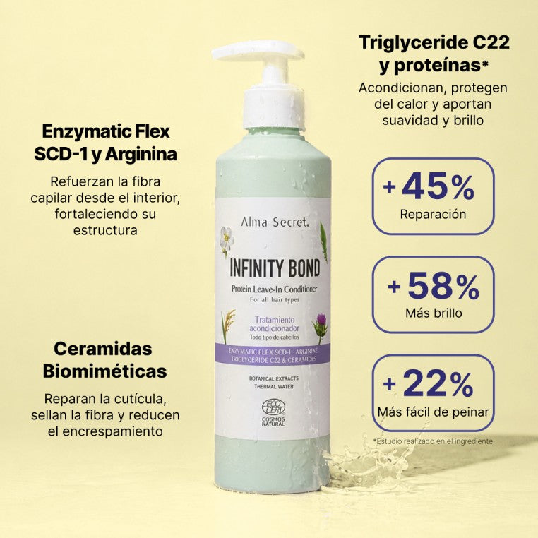Alma Secret Leave-in Acondicionador Infinity Bond 250ml