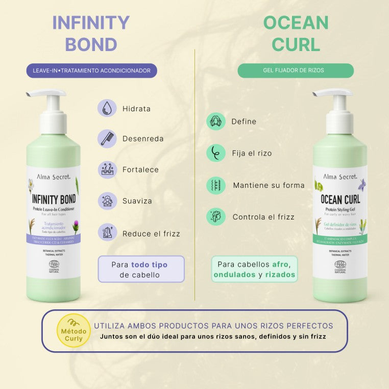 Alma Secret Leave-in Acondicionador Infinity Bond 250ml