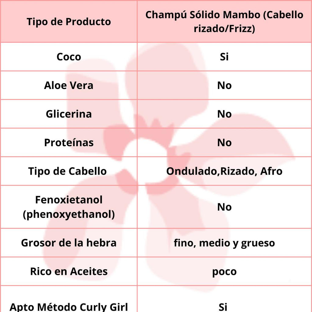 KiaOra Champú Slido Mambo 85gr (Cabello rizado/Frizz)