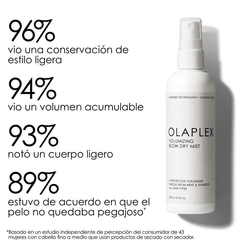 Olaplex Volumizing Blow Dry Mist 150ml