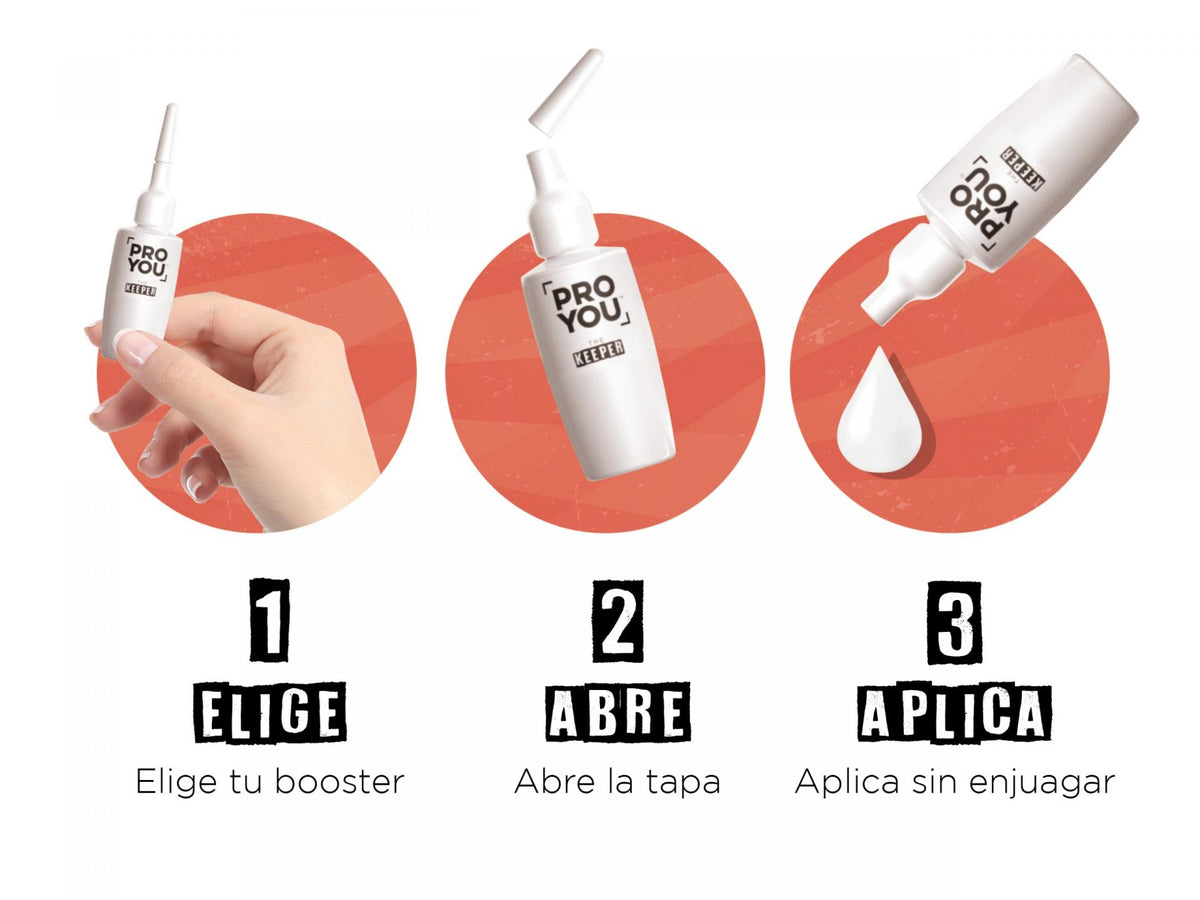 Revlon Proyou Pack The Winner Anti Hair Loss