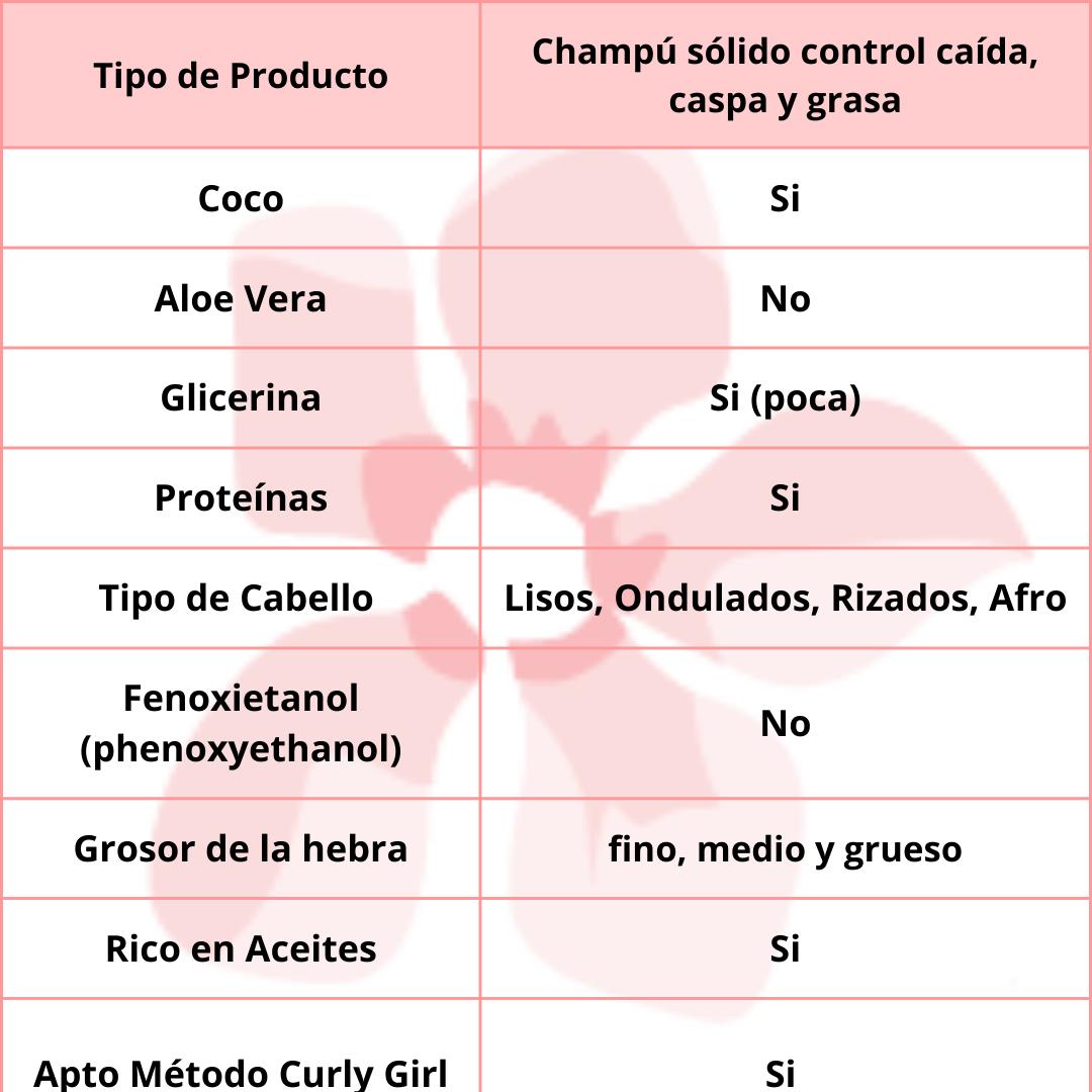 Alma Secret Champu Solido Shikakai Anticaida 85gr